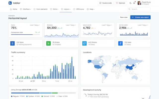 Dashboard 3